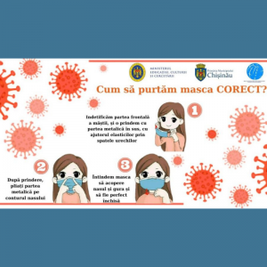 Cum să purtăm masca corect?